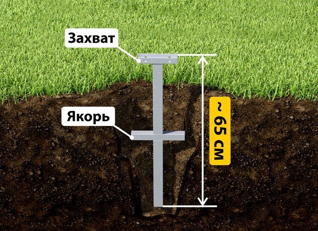 Купить якорные сваи для теплицы от производителя - лучшая цена в Аксае от 2603 руб